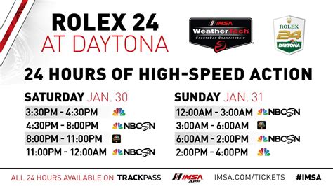 daytona rolex 24 schedule.